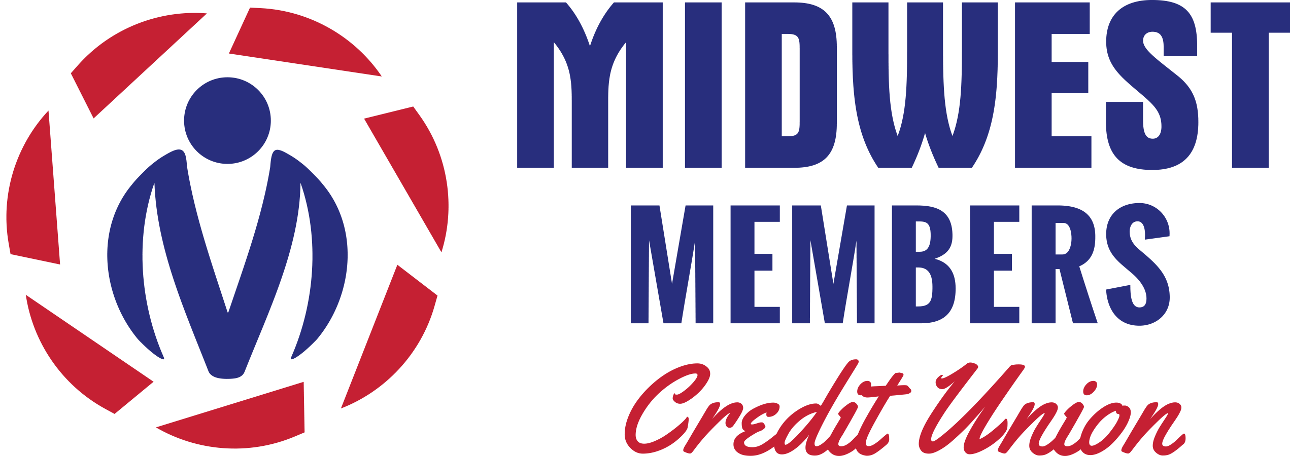 Midwest Members Credit Union